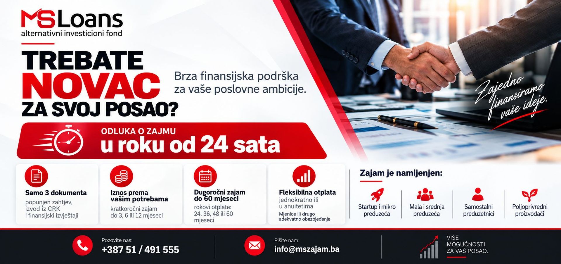 loans-full